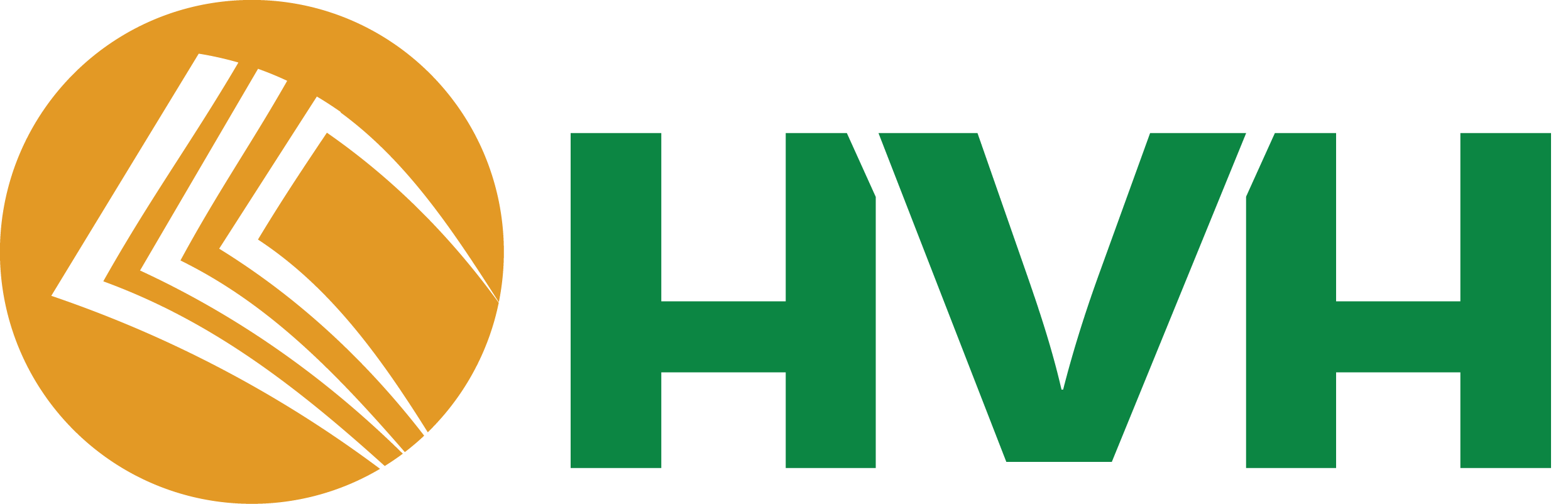 HVH