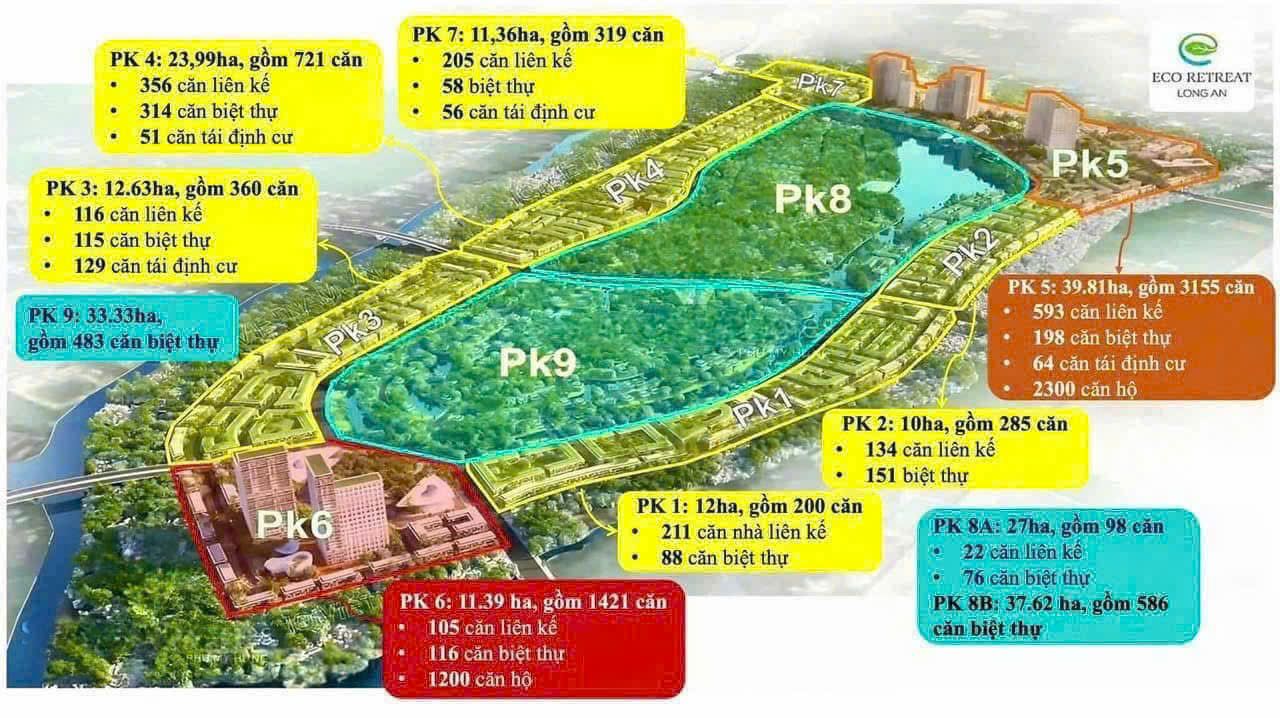 Mặt bằng dự án